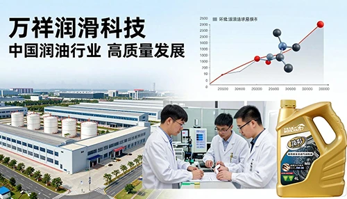 Shandong Wanxiang Lubrication Technology Co., Ltd. V&oelig;ux du Nouvel An 2019 Salutations
